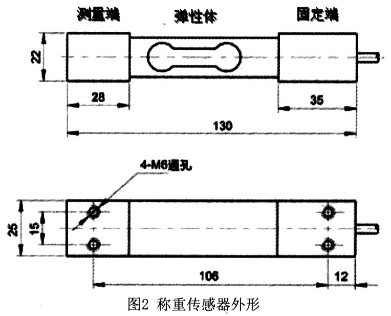 稱重傳感器怎么測(cè)量好壞.jpeg